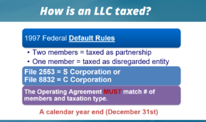 LLC taxation options 