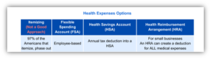 Health Expenses_NCP