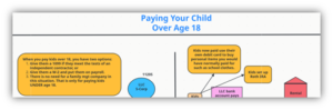 Paying Your Child Over 18_NCP