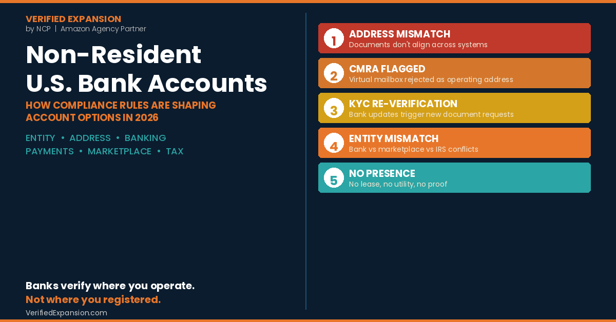 USbanking-address-verification-NCP
