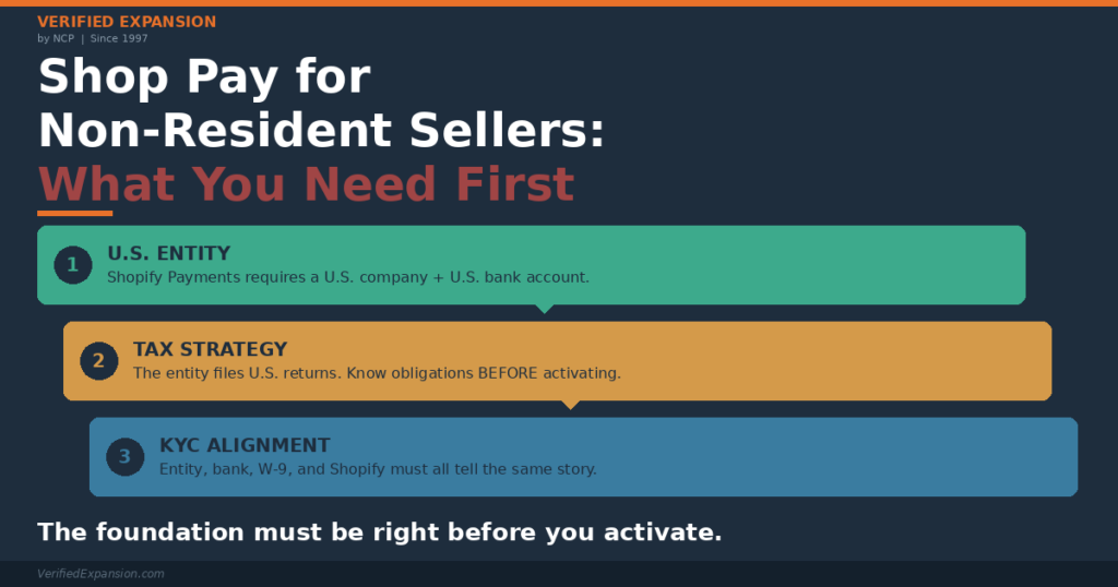 Shopify-Payments-Verified-Expansion-NCP