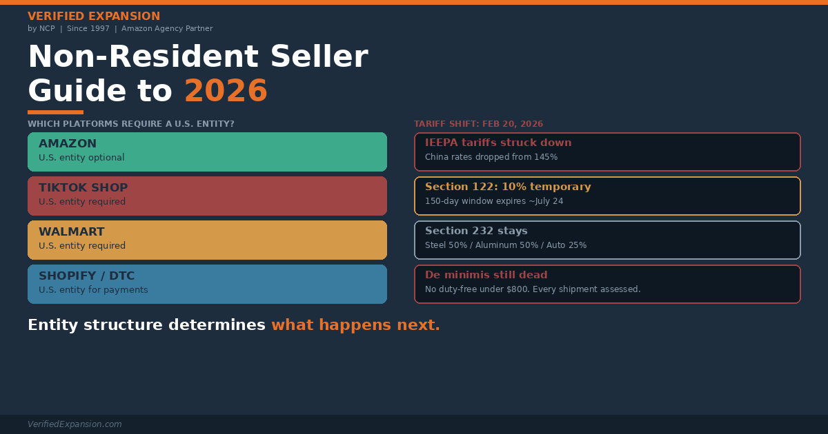 nonresident-2026-tariffs-VerifiedExpansion-NCP