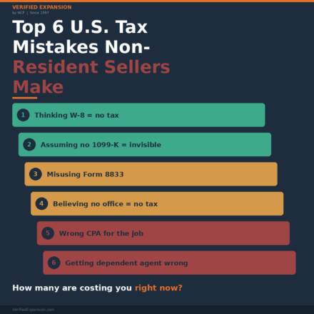 Top 6 U.S. Tax Mistakes Non-Resident Seller Verified Expansion and NCP