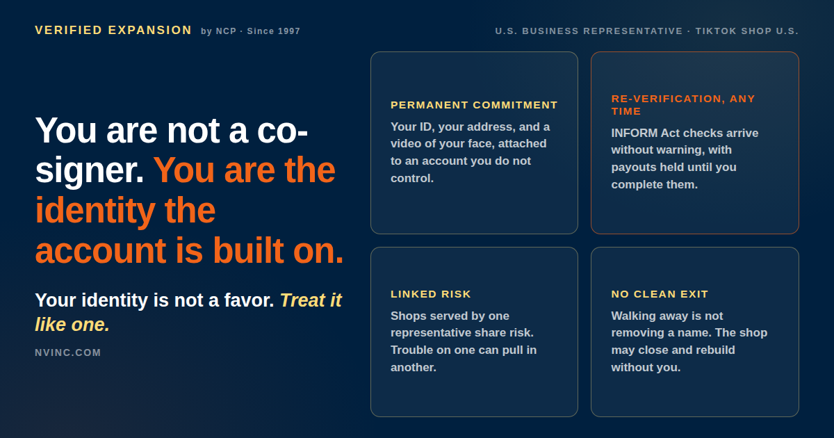 US-Business-Rep-Featured