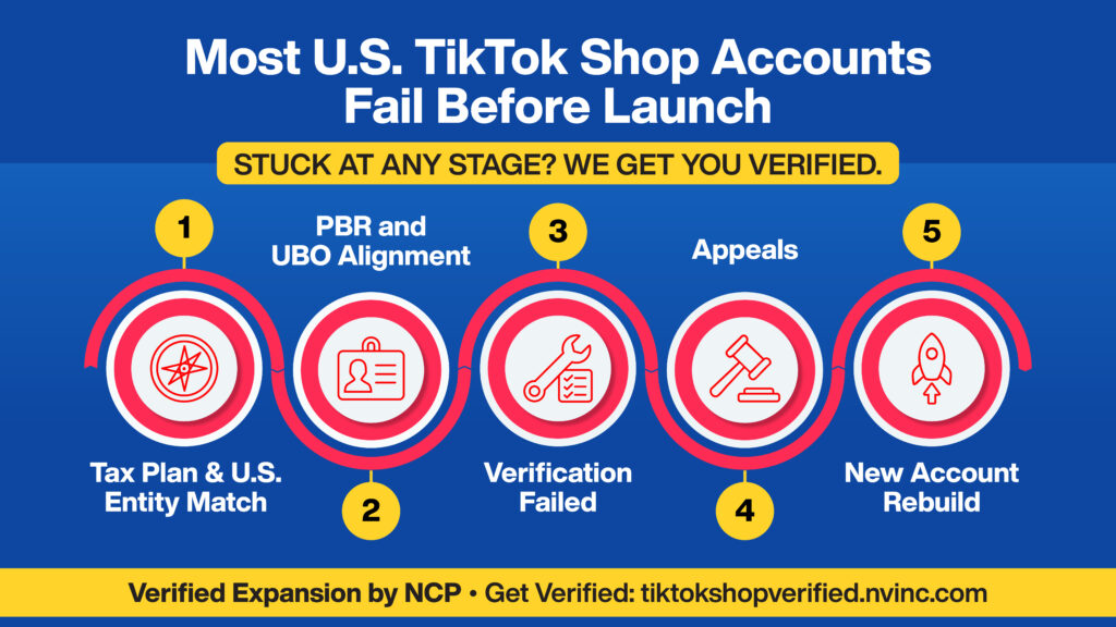 TikTok Shop 5 Stages - Verified Expansion