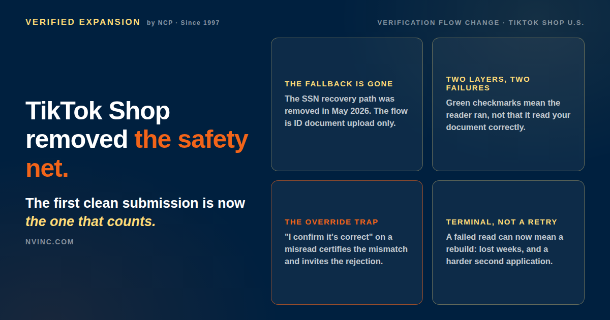 Safety-Net-Removed-TikTokShop