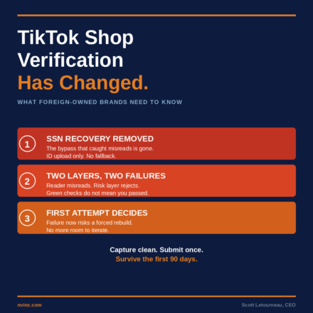 TikTok-Shop-Verification-Services-NCP
