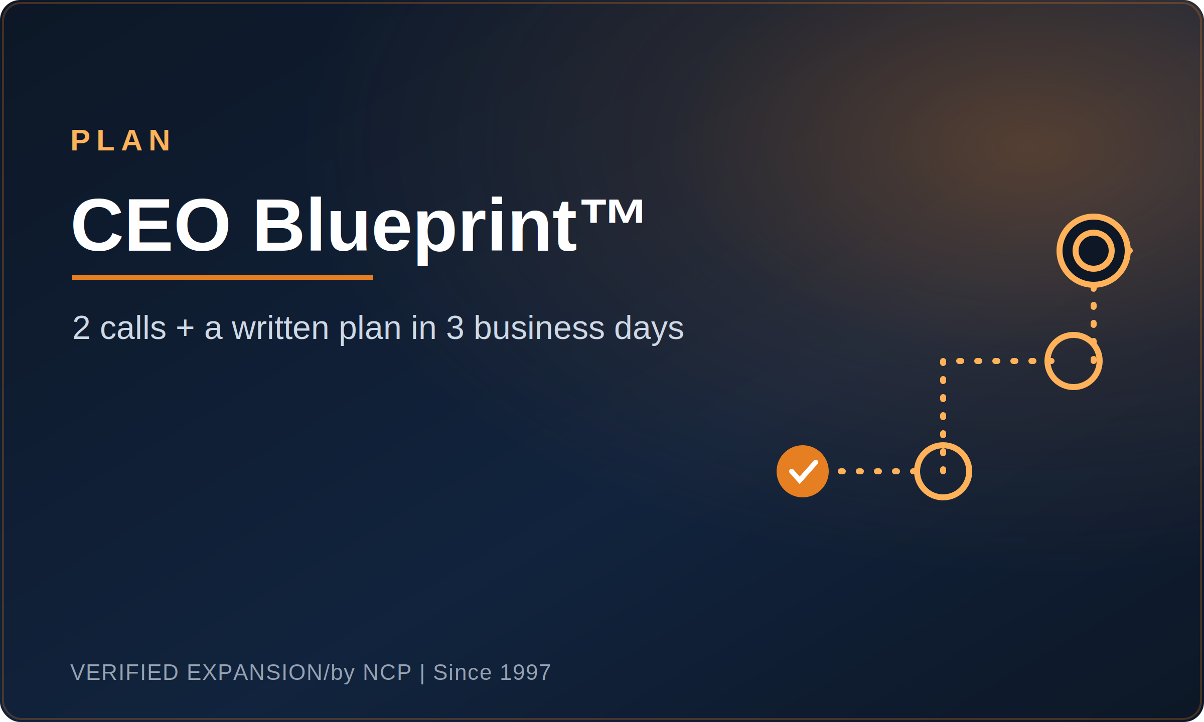 CEO Blueprint 